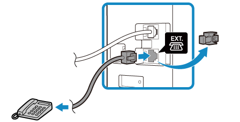 figure: Telephone connection (built-in answering machine)