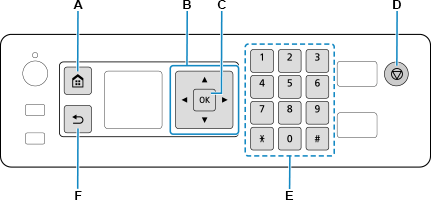 figure: Operation panel