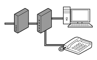 figure: Connected to other modem