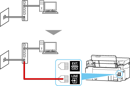 figure: Phone cord connection example (xDSL line: modem with built-in splitter)