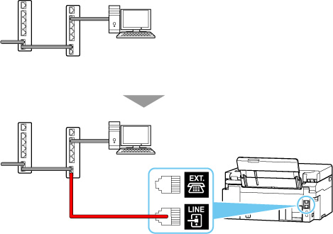 figura: Esempio di collegamento del cavo telefonico (altre linee telefoniche)