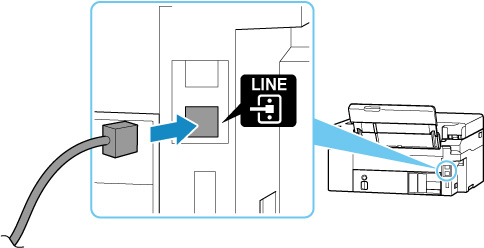 figure: Phone cord connection (printer)