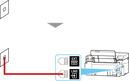 figure: Phone cord connection example (general phone line)