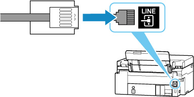 插圖：檢查電話線和印表機之間的連接