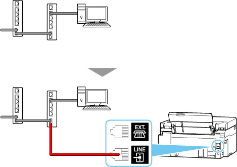 figure: Phone cord connection example (other phone lines)