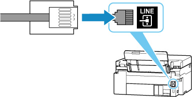 figure: Check the connection between the phone cord and the printer