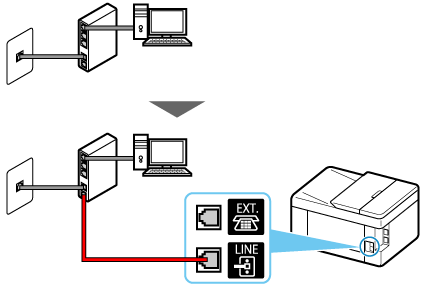 obrázek: Příklad zapojení telefonního kabelu (linka xDSL: modem se zabudovaným rozbočovačem)