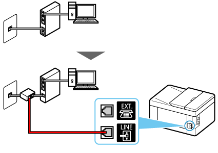 figure: Phone cord connection example (ADSL line: external splitter)