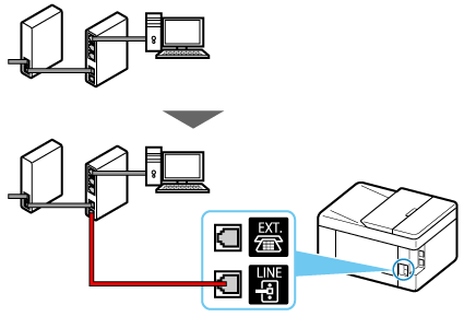 obrázek: Příklad připojení telefonního kabelu (jiné telefonní linky)