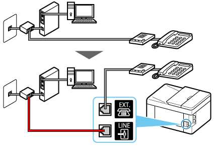 figure: Phone cord connection example (xDSL/CATV line: external splitter + telephone with external answering machine)