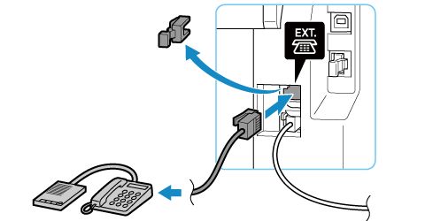 figure: Telephone connection (external answering machine)