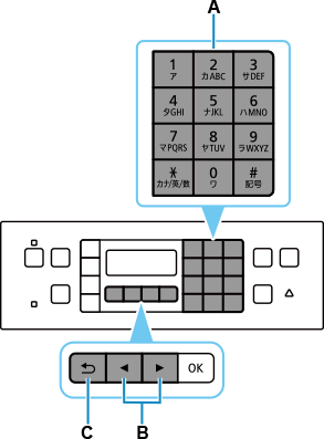 図：文字入力