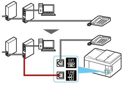 figure: Phone cord connection example (other phone lines)