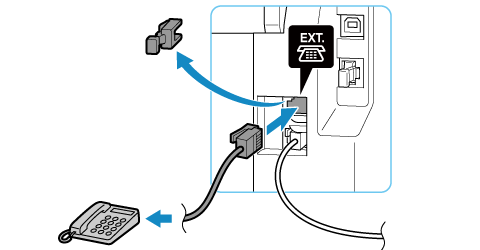 図：電話機の接続