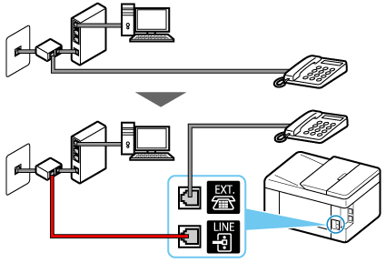 figure: Phone cord connection example (xDSL/CATV line: external splitter + telephone with built-in answering machine)