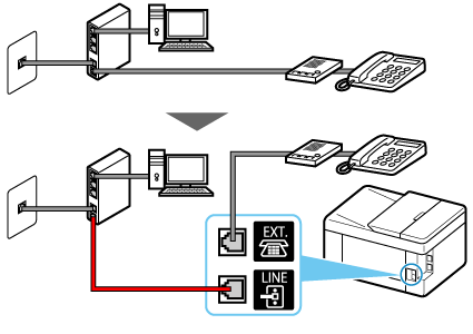 figure: Phone cord connection example (xDSL/CATV line: modem with built-in splitter + telephone with external answering machine)