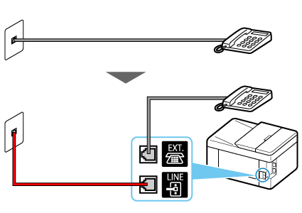 figure: Phone cord connection example (general phone line: built-in answering machine)