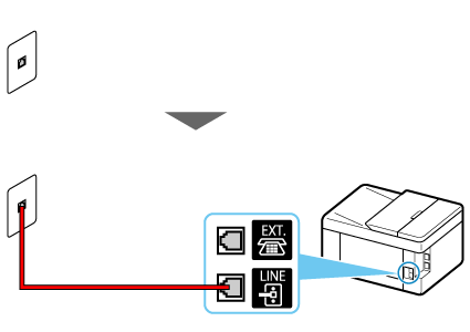 figure: Phone cord connection example (general phone line)