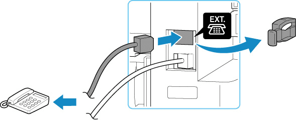 figure: Telephone connection