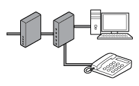 Abbildung: Anschluss an anderem Modem