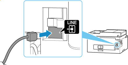 figure: Phone cord connection (printer)