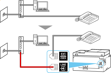 figure: Phone cord connection example (xDSL/CATV line: modem with built-in splitter)