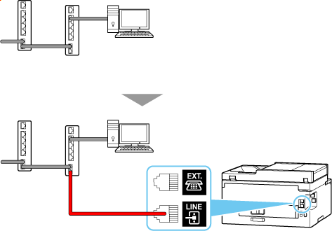 figure: Phone cord connection example (optical line/CATV line/ISDN line)