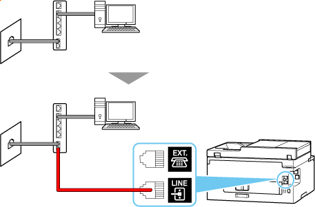 figure: Phone cord connection example (xDSL/CATV line: modem with built-in splitter)