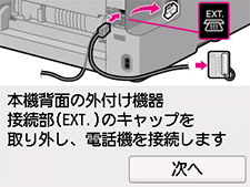 かんたんセットアップ画面：本機背面の外付け機器接続部(EXT.)のキャップを取り外し、電話機を接続します