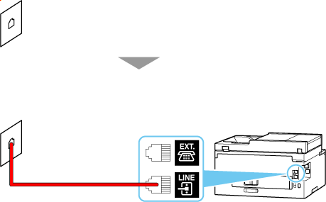 figure: Phone cord connection example (general phone line)