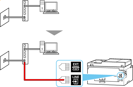 figure: Phone cord connection example (xDSL line: modem with built-in splitter)