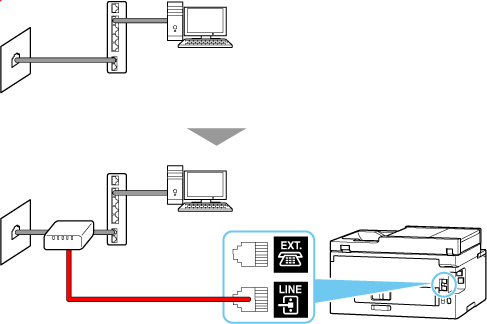 figure: Phone cord connection example (xDSL/CATV line: external splitter)