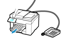 figure: Check every call if it is a fax or not, and then receive faxes by operating the panel