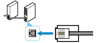 figure: Check the connection between the phone cord and the phone line (other phone lines)