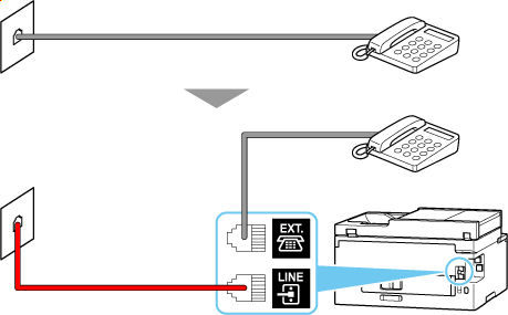 Obrázok: príklad pripojenia telefónneho kábla (obyčajná telefónna linka)