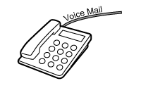 figure: Voicemail service