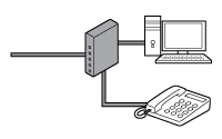 الشكل: متصل بمودم xDSL