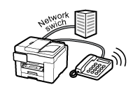 obrázek: Telefonní linka se zařízením Přepínač sítě
