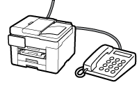 figur: Stemmeopkald og fax til samme telefonlinje (Telefonprioritetstilstand)