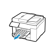 figur: Handling ved modtagelse (automatisk modtagelse af fax)