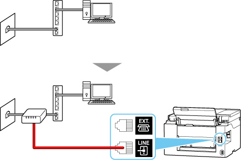 figure: Phone cord connection example (xDSL/CATV line: external splitter)