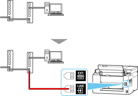 Abbildung: Beispiel für Anschluss des Telefonkabels (andere Telefonleitungen)