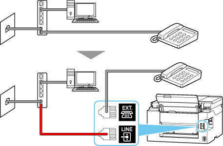 figure: Phone cord connection example (xDSL line: modem with built-in splitter)