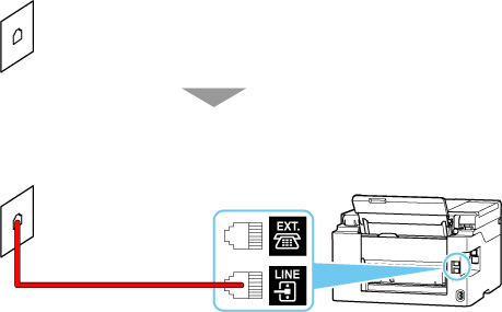 figure: Phone cord connection example (general phone line)