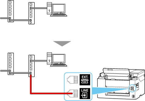 figure: Phone cord connection example (optical line/CATV line/ISDN line)