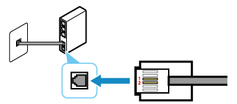 gambar: Periksa koneksi antara kabel telepon dan saluran telepon (modem xDSL dengan splitter bawaan)