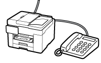 figura: Chamadas de voz e faxes na mesma linha de telefone (Modo prior. telefone)