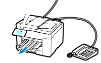 figura: Verificar todas as chamadas para ver se são fax ou não e, então, receber faxes operando o painel