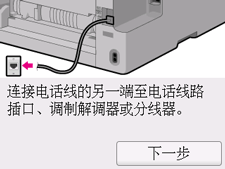 “简易设置”屏幕：连接电话线的另一端至电话线路插口、调制解调器或分线器。