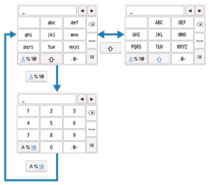 figure&nbsp;: Saisie de caractères lorsqu'un clavier est affiché sur l'écran LCD